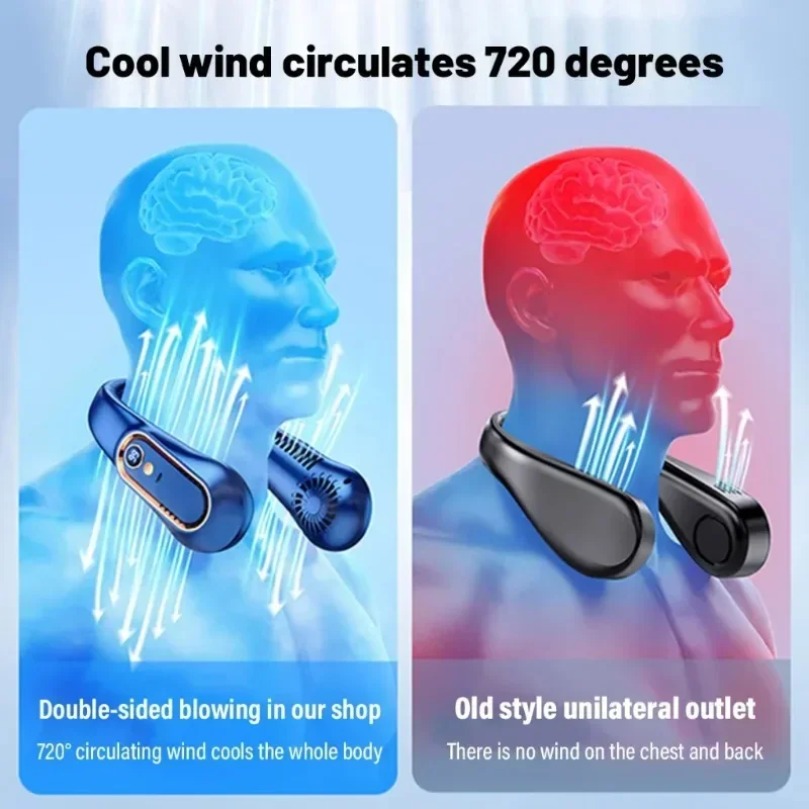 Ventilatore da collo portatile - Cycling Gear Outlet recensione e prezzo